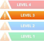 Four-Tiered Warning System